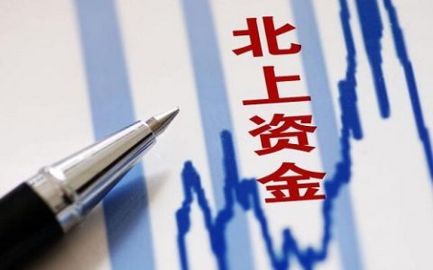 六六直播期货
